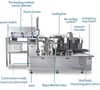 GSK-2416-1012 Continuous Rotary Vacuum Packaging Machine 