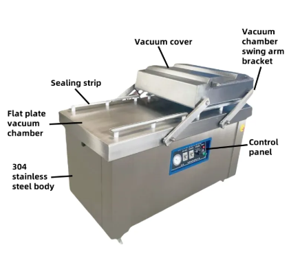 Fully Automatic Vacuum Packaging Machine