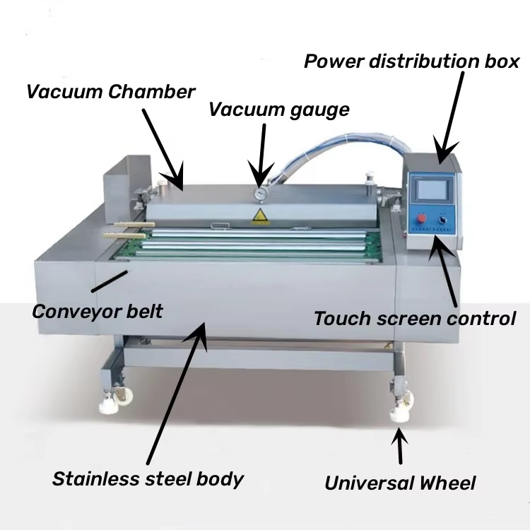 Continuous Belt Vacuum Packaging Machine High-Speed Industrial Packaging Solution